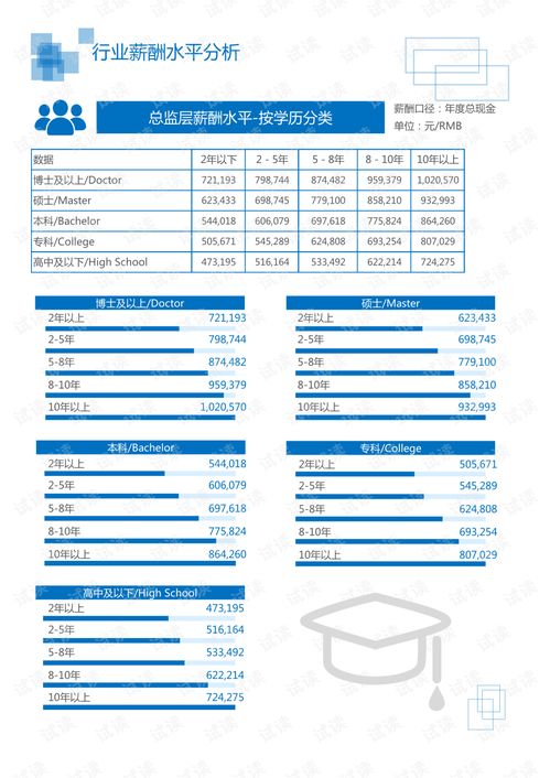 IT通訊軟件與CG數(shù)字視覺(jué)服務(wù)行業(yè)分析及數(shù)字內(nèi)容制作服務(wù)發(fā)展研究報(bào)告